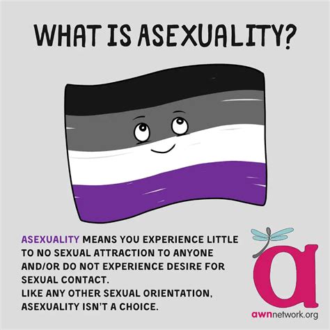 ace sexuality